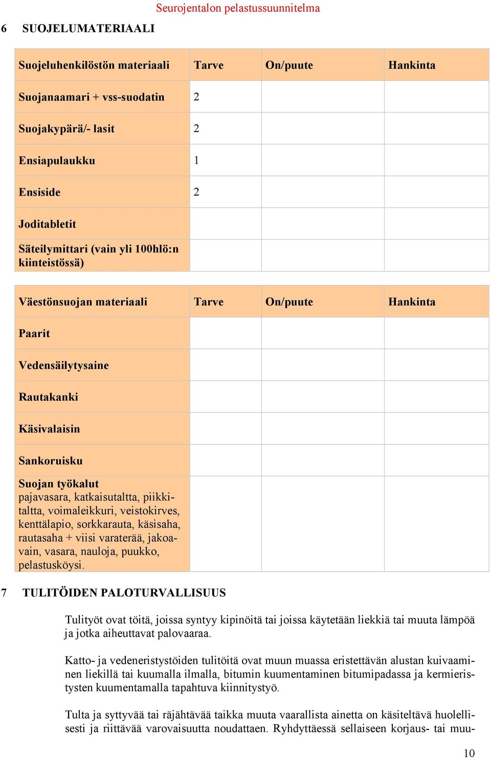 katkaisutaltta, piikkitaltta, voimaleikkuri, veistokirves, kenttälapio, sorkkarauta, käsisaha, rautasaha + viisi varaterää, jakoavain, vasara, nauloja, puukko, pelastusköysi.