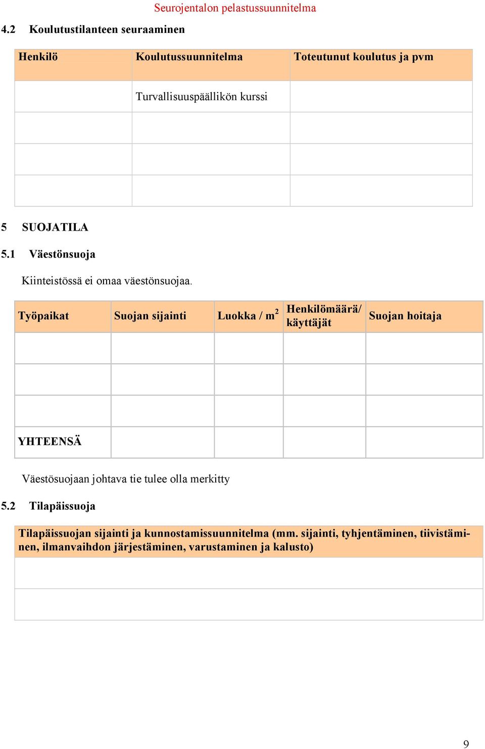 Työpaikat Suojan sijainti Luokka / m 2 Henkilömäärä/ käyttäjät Suojan hoitaja YHTEENSÄ Väestösuojaan johtava tie tulee olla