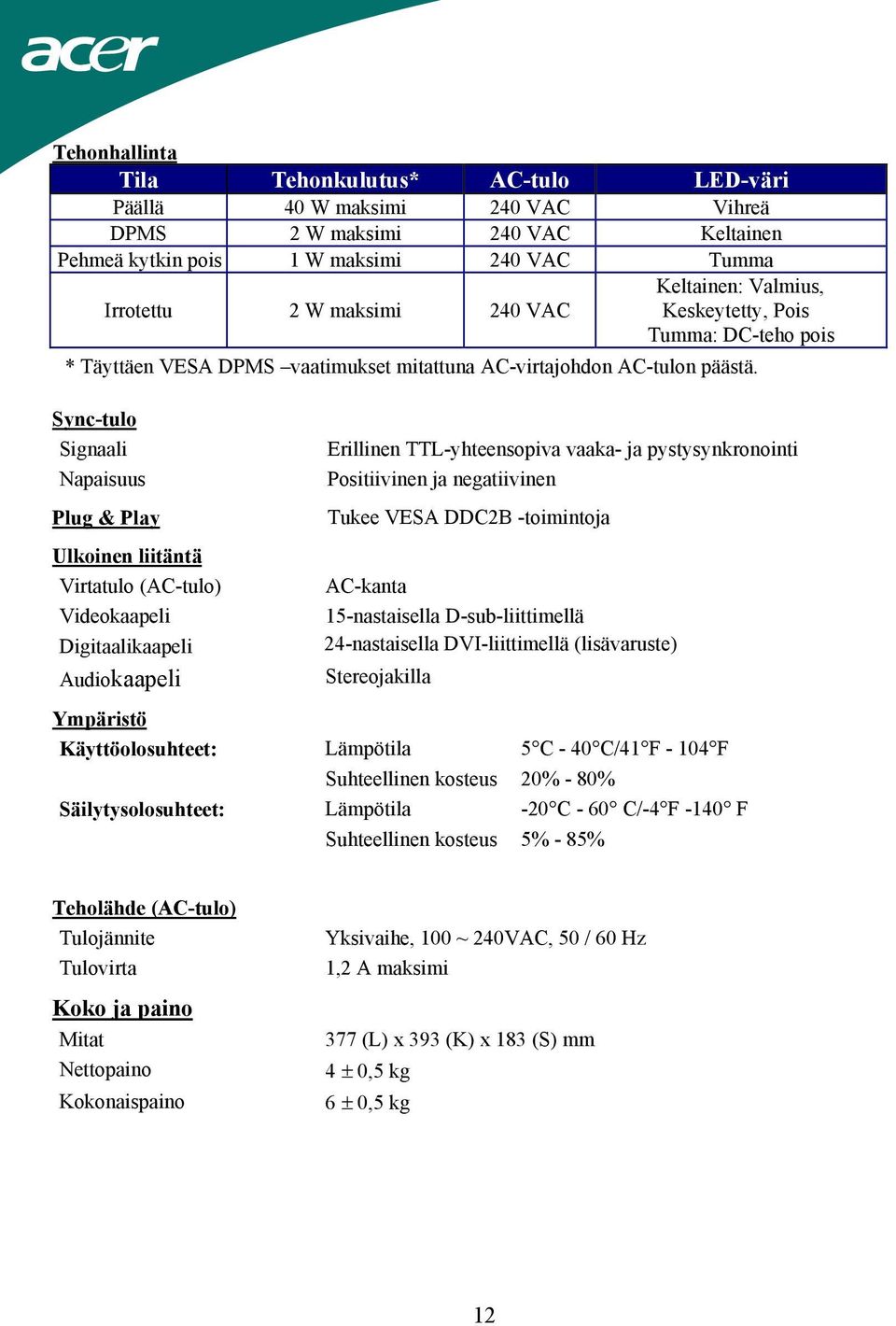 Sync-tulo Signaali Napaisuus Plug & Play Ulkoinen liitäntä Virtatulo (AC-tulo) Videokaapeli Digitaalikaapeli Audiokaapeli Ympäristö Käyttöolosuhteet: Säilytysolosuhteet: Erillinen TTL-yhteensopiva