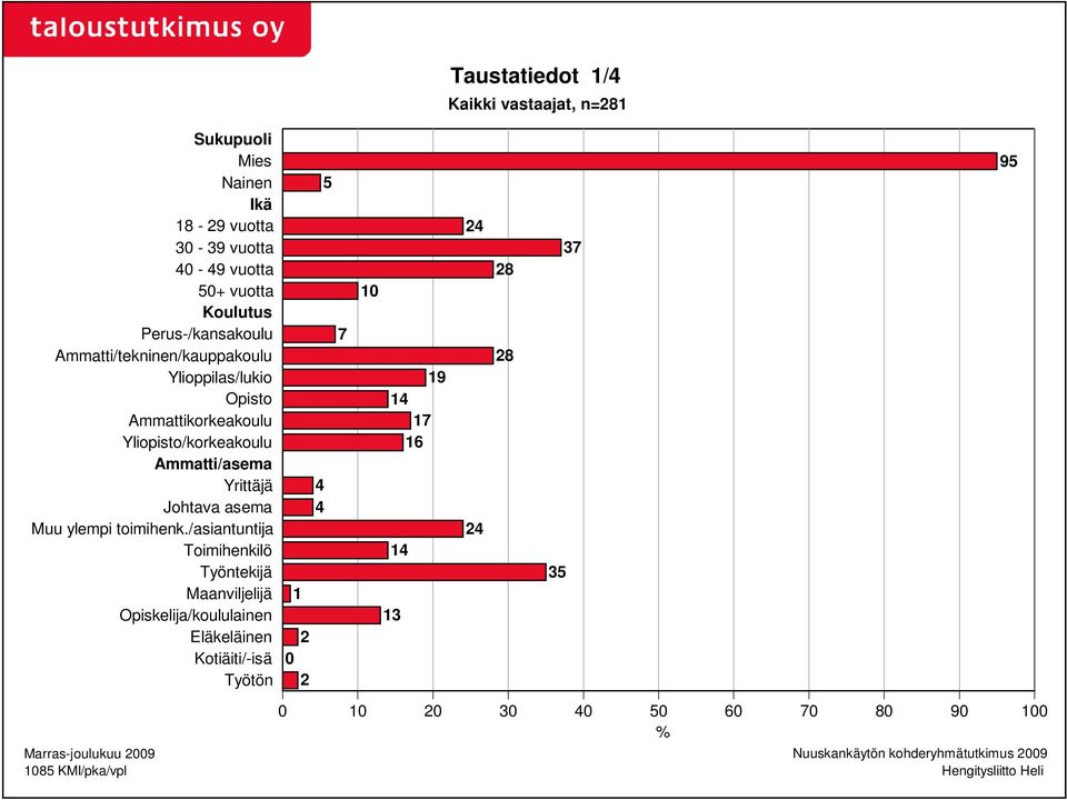 toimihenk.