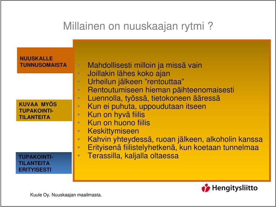 Joillakin lähes koko ajan Urheilun jälkeen rentouttaa Rentoutumiseen hieman päihteenomaisesti Luennolla, työssä, tietokoneen ääressä Kun