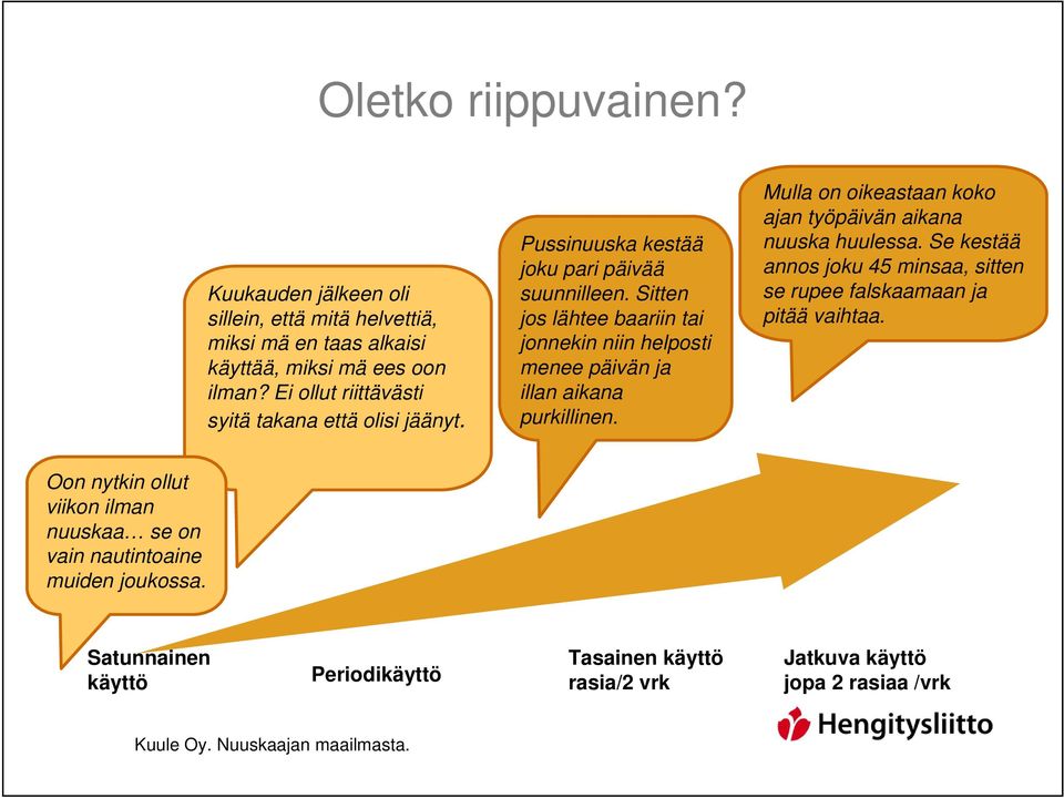 Sitten jos lähtee baariin tai jonnekin niin helposti menee päivän ja illan aikana purkillinen. Mulla on oikeastaan koko ajan työpäivän aikana nuuska huulessa.