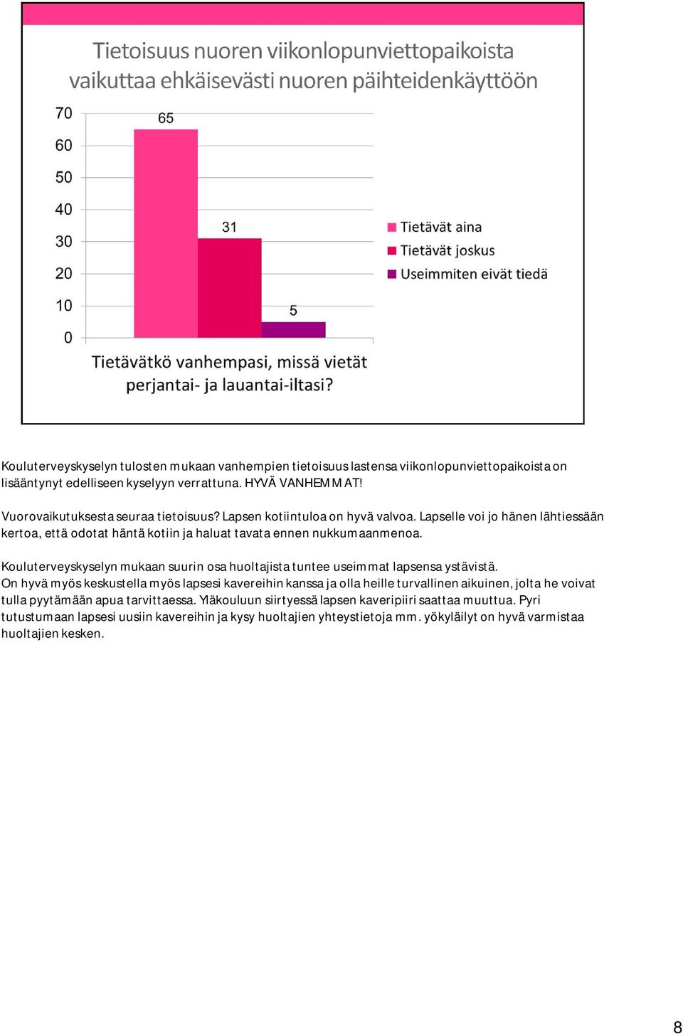 Kouluterveyskyselyn mukaan suurin osa huoltajista tuntee useimmat lapsensa ystävistä.