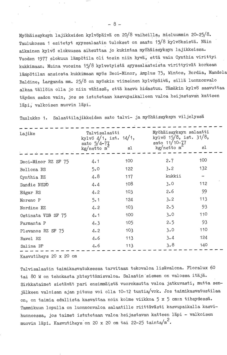 Vuoden 1977 elokuun lämpötila oli tosin niih hyvä; että vain Cynthia virittyi kukkimaan Muina vuosina 15/8 kylvetyistä syyssalaateista virittyivät korkean lämpötilan ansiosta kukkimaan myös