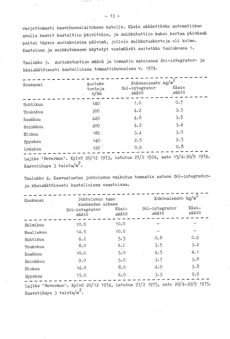 Aurinkotuntien määrä ja tomaatin åatoisuus Sol-integrator- ja käsisäätöisesti kastelluissa tömaattihuoneissa v. 1974. / Kuukausi Aurinko Kokonaissato kg/m. 2 tunteja Sol-ihtegrator Käsi. h/kk säätö!