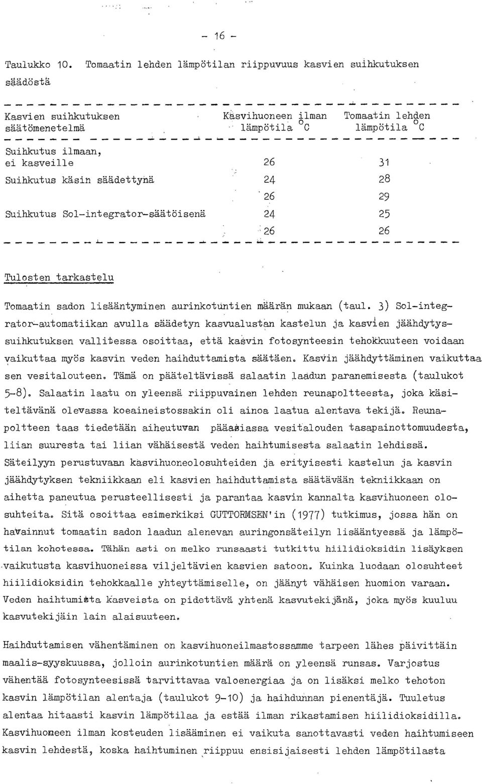 Suihkutus käsin säädettynä Suihkutus Sol-integrator-säätöisenä ffilm. 26 31 24 28 26 29 24 25 26 26 Tulosten tarkastelu Tomaatin sadon lisääntyminen aurinkotuntien määrän mukaan (taul.