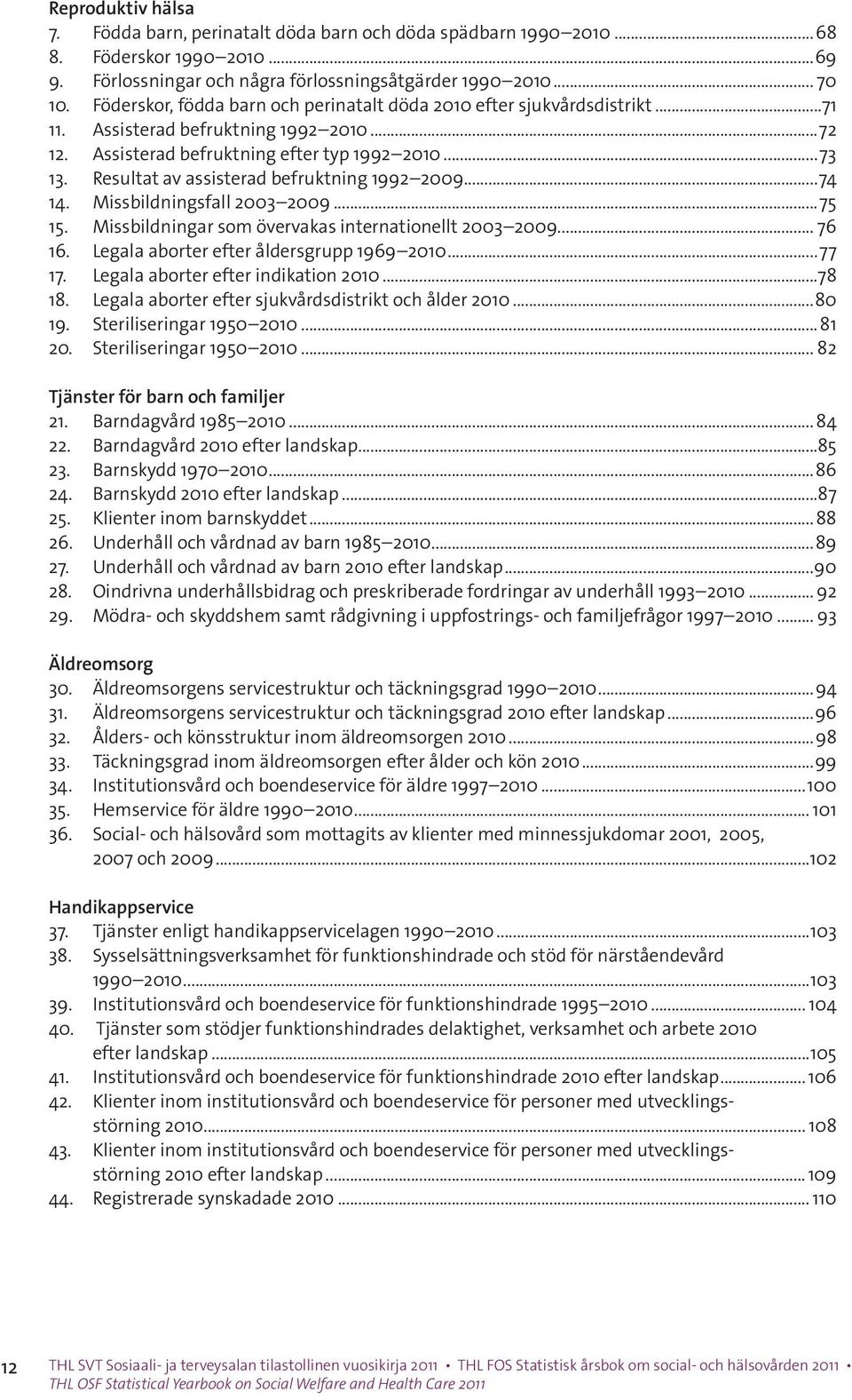 Resultat av assisterad befruktning 1992 2009...74 14. Missbildningsfall 2003 2009...75 15. Missbildningar som övervakas internationellt 2003 2009... 76 16. Legala aborter efter åldersgrupp 1969 2010.