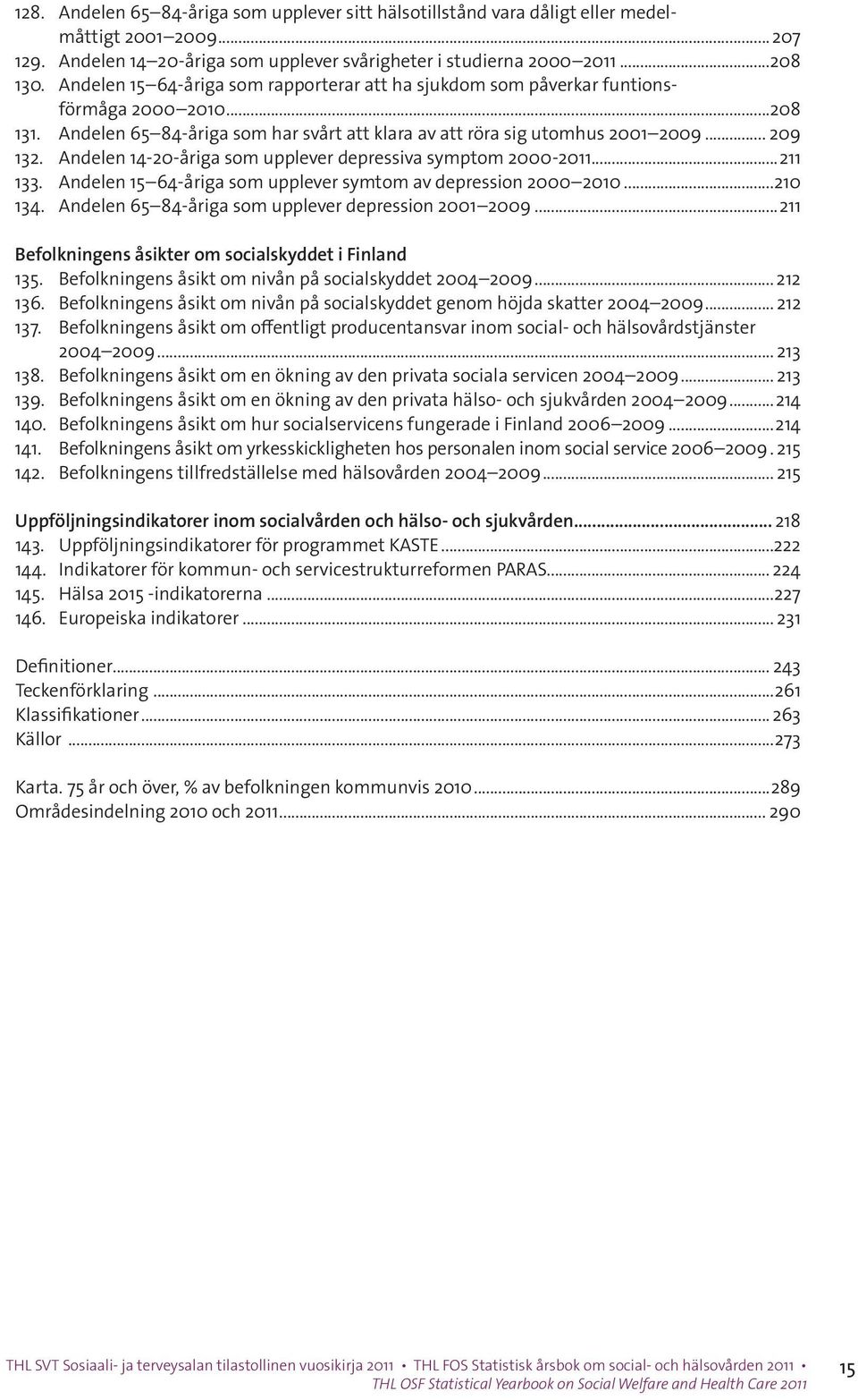 Andelen 14-20-åriga som upplever depressiva symptom 2000-2011...211 133. Andelen 15 64-åriga som upplever symtom av depression 2000 2010...210 134.