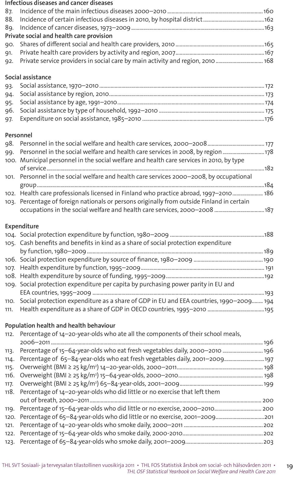 Private health care providers by activity and region, 2007...167 92. Private service providers in social care by main activity and region, 2010... 168 Social assistance 93.