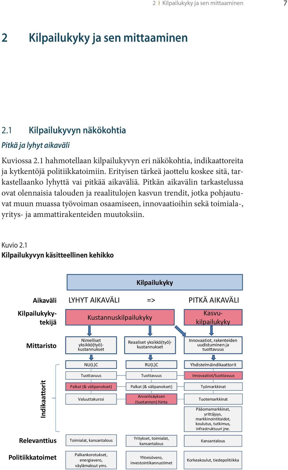 Pkän aikavälin tarkatelua ovat olennaiia talouden ja reaalulojen kavun trend, jotka ohjautuvat muun muaa työvoiman oaamieen, innovaatioihin ekä toimiala-, yry- ja ammattirakenteiden muutokiin.