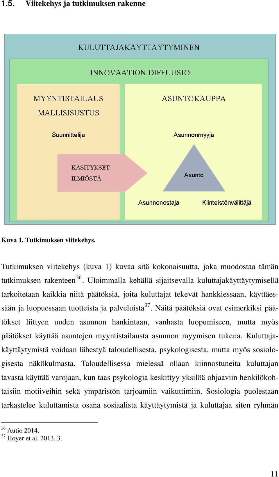 Näitä päätöksiä ovat esimerkiksi päätökset liittyen uuden asunnon hankintaan, vanhasta luopumiseen, mutta myös päätökset käyttää asuntojen myyntistailausta asunnon myymisen tukena.