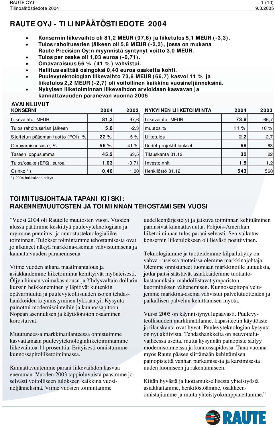 Hallitus esittää osingoksi 0,40 euroa osaketta kohti. Puulevyteknologian liikevaihto 73,8 MEUR (66,7) kasvoi 11 % ja liiketulos 2,2 MEUR (-2,7) oli voitollinen kaikkina vuosineljänneksinä.