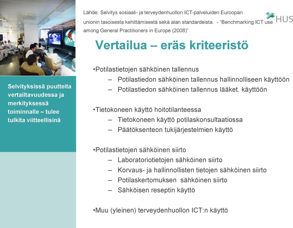 Potilastietojen sähköinen tallennus Potilastiedon sähköinen tallennus hallinnolliseen käyttöön Potilastiedon sähköinen tallennus lääket.