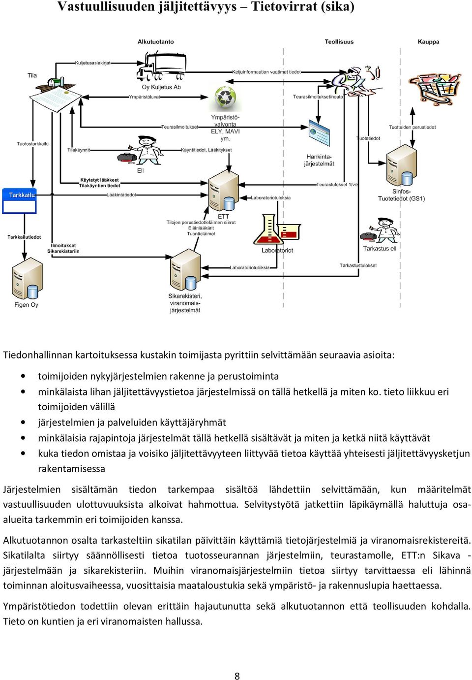 tieto liikkuu eri toimijoiden välillä järjestelmien ja palveluiden käyttäjäryhmät minkälaisia rajapintoja järjestelmät tällä hetkellä sisältävät ja miten ja ketkä niitä käyttävät kuka tiedon omistaa