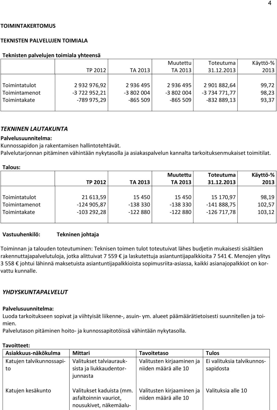 Palvelutarjonnan pitäminen vähintään nykytasolla ja asiakaspalvelun kannalta tarkoituksenmukaiset toimitilat.