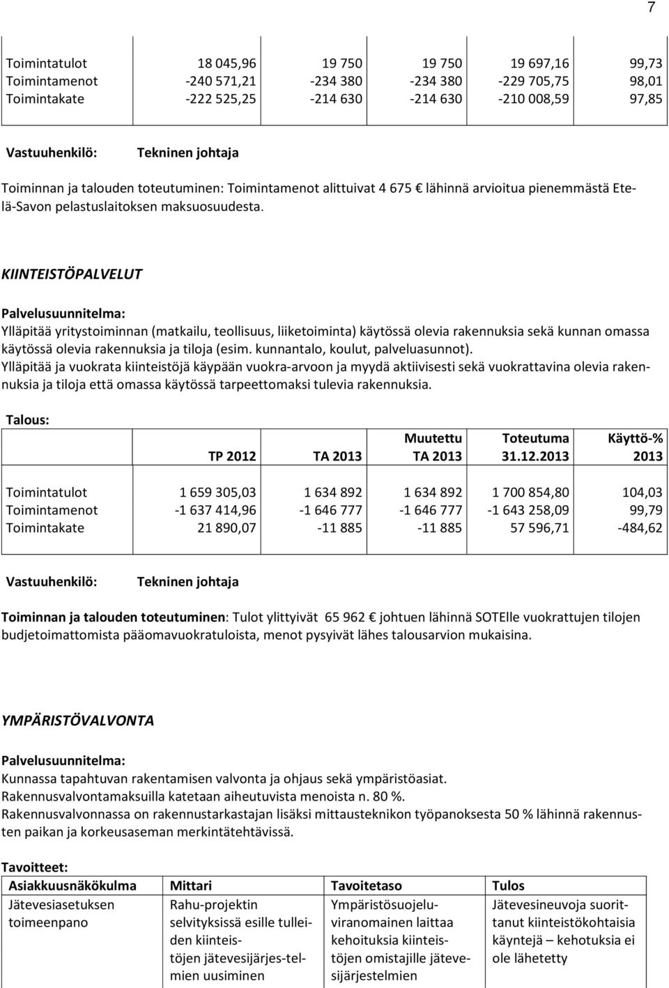 KIINTEISTÖPALVELUT Ylläpitää yritystoiminnan (matkailu, teollisuus, liiketoiminta) käytössä olevia rakennuksia sekä kunnan omassa käytössä olevia rakennuksia ja tiloja (esim.