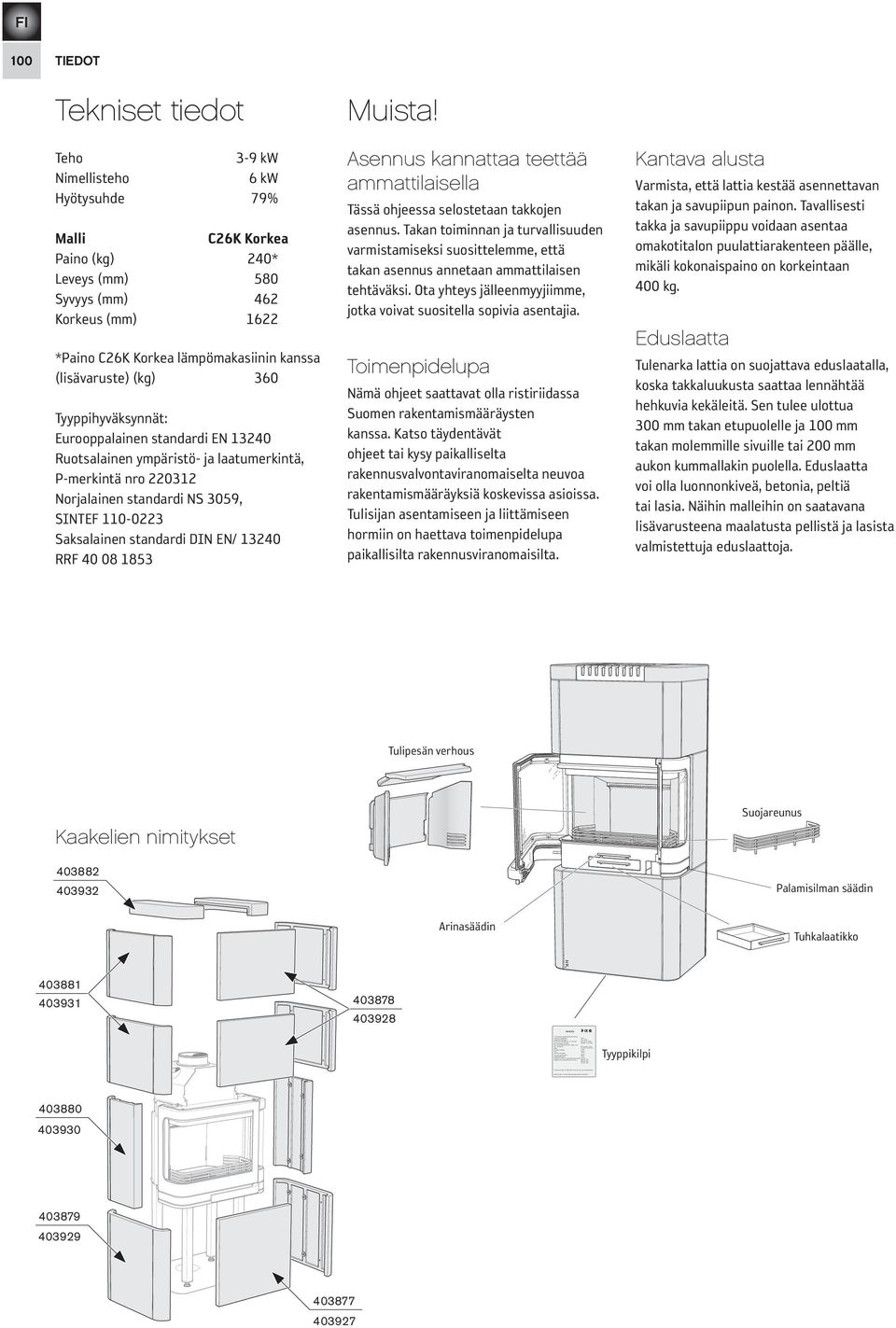 891 and Art 15a B-VG: RRF-40 07 13 90 Type: Handöl 31/31A/32/32A Nominal Output: 5 kw Fuel: Wood Minimun draught: 12 Pa Flue gas temerature: 280 C Energy efficiency: 78% Emission of CO in cumbustion