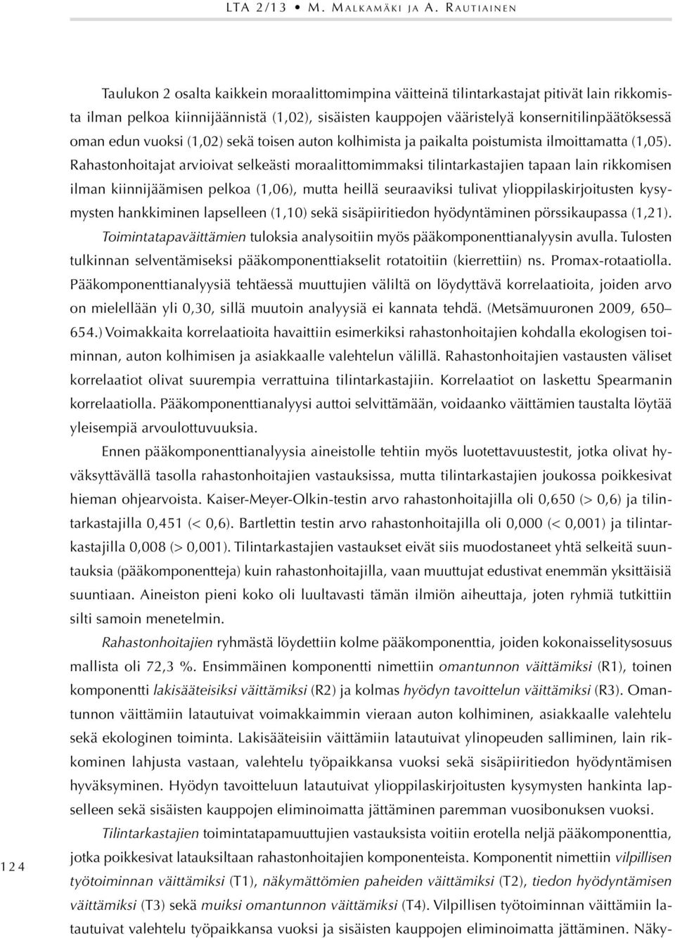 konsernitilinpäätöksessä oman edun vuoksi (1,02) sekä toisen auton kolhimista ja paikalta poistumista ilmoittamatta (1,05).