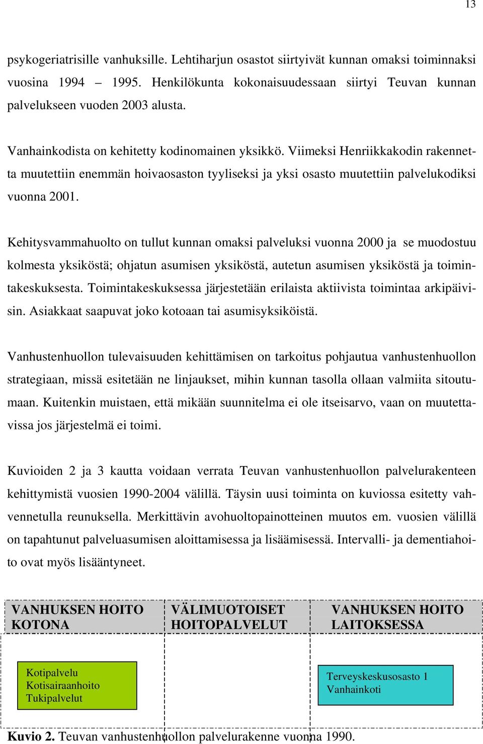 Kehitysvammahuolto on tullut kunnan omaksi palveluksi vuonna 2000 ja se muodostuu kolmesta yksiköstä; ohjatun asumisen yksiköstä, autetun asumisen yksiköstä ja toimintakeskuksesta.