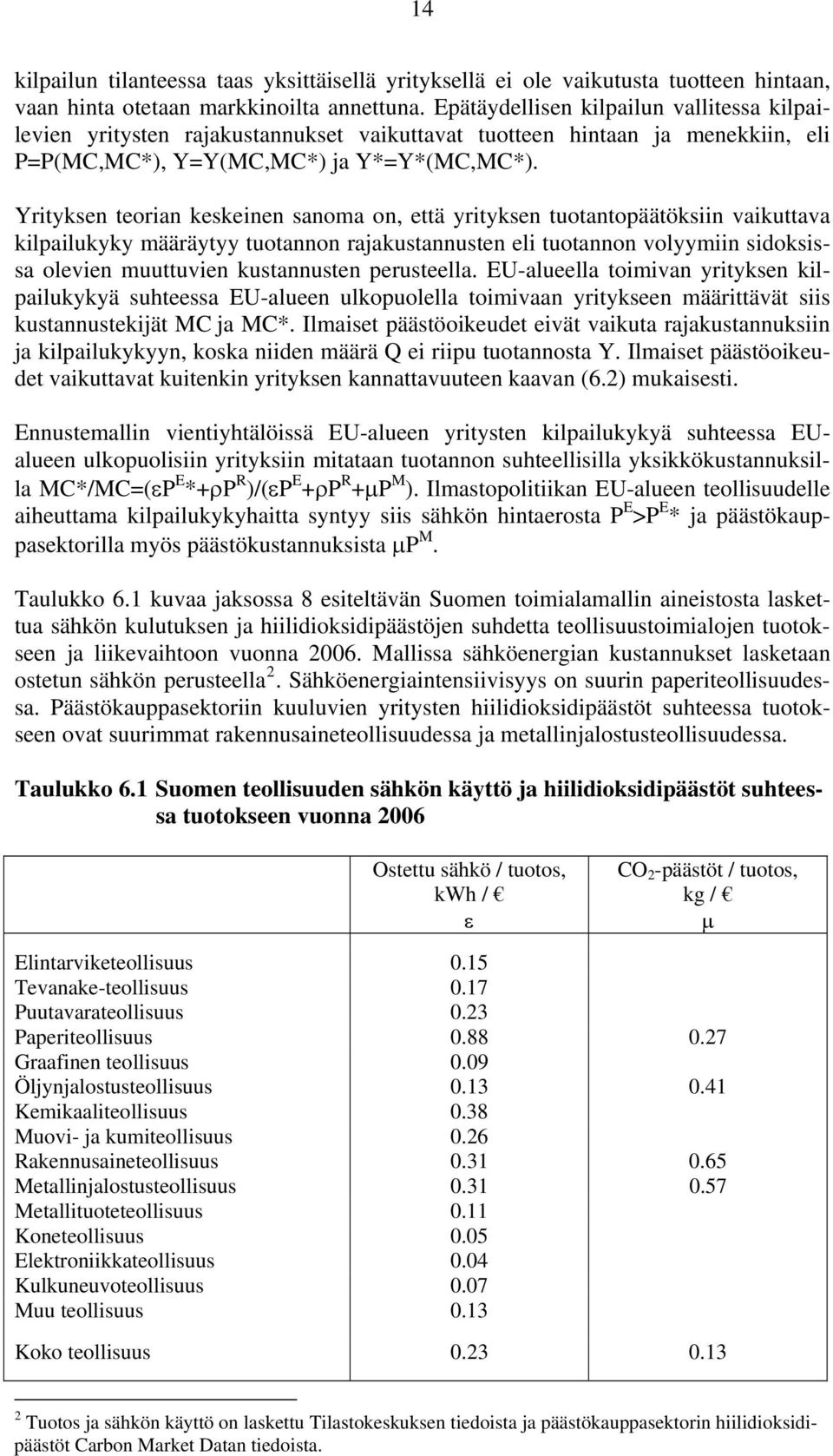 Yrityksen teorian keskeinen sanoma on, että yrityksen tuotantopäätöksiin vaikuttava kilpailukyky määräytyy tuotannon rajakustannusten eli tuotannon volyymiin sidoksissa olevien muuttuvien