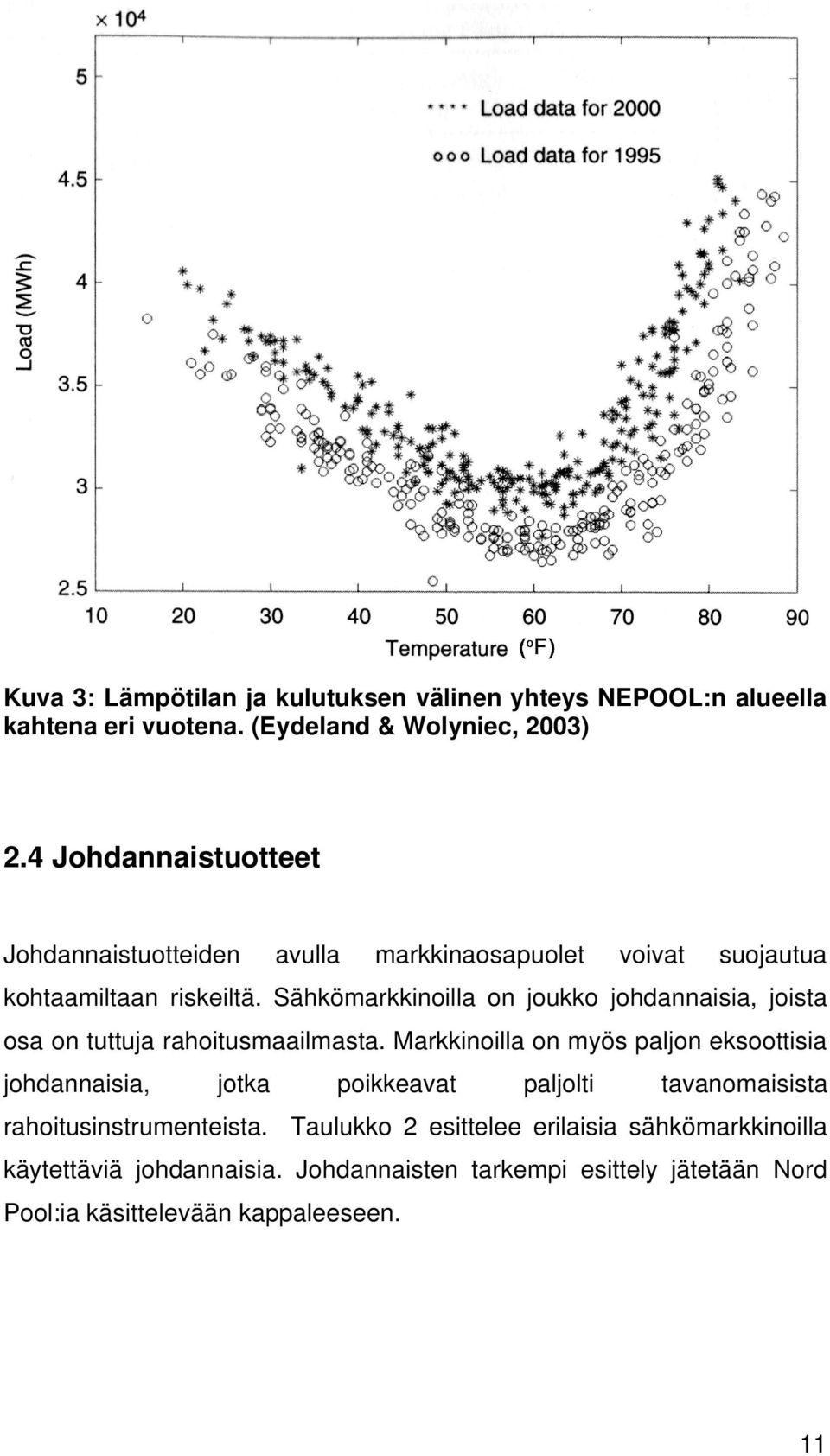 Sähkömarkkinoilla on joukko johdannaisia, joista osa on tuttuja rahoitusmaailmasta.