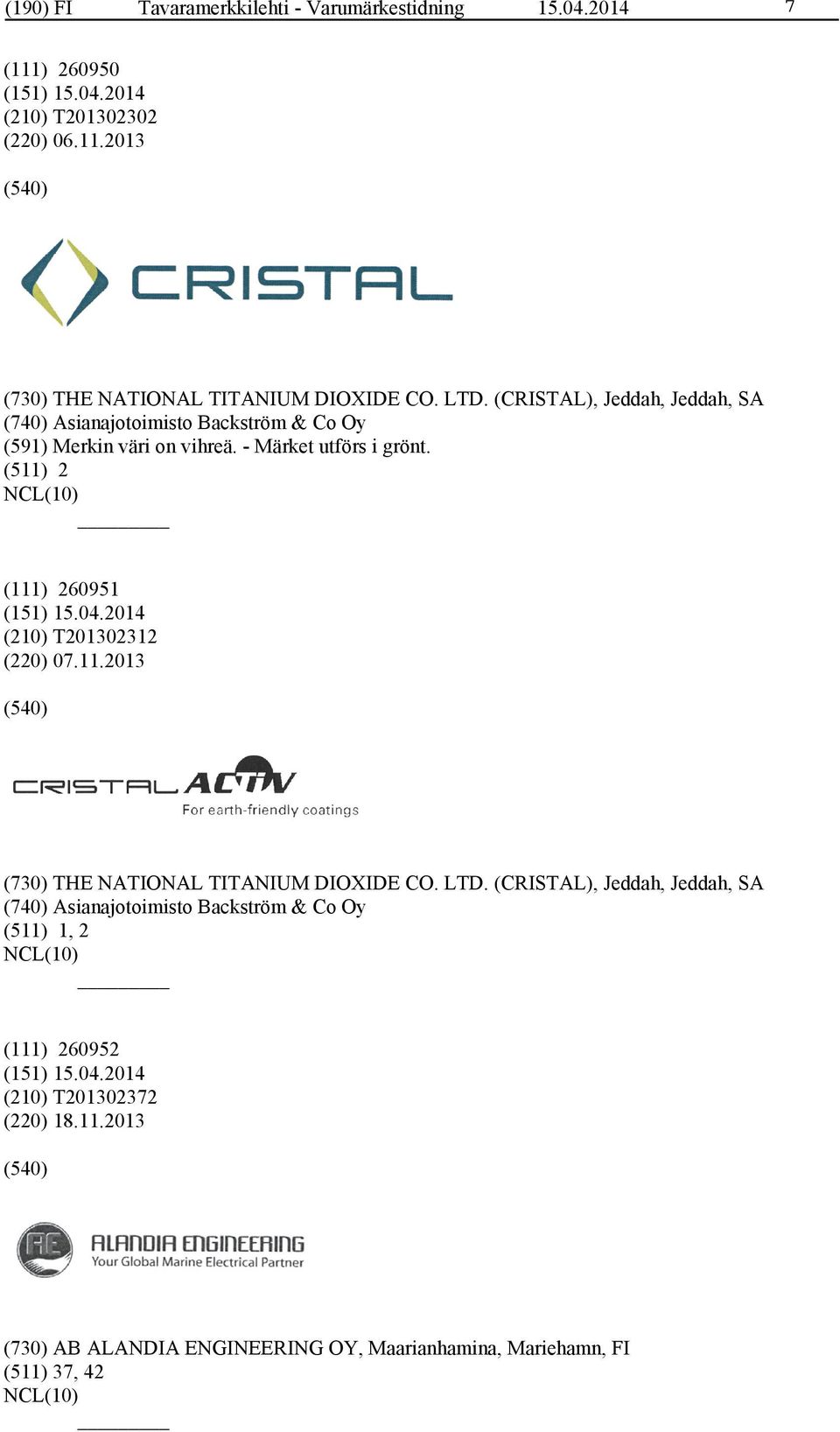 (511) 2 (111) 260951 (210) T201302312 (220) 07.11.2013 (730) THE NATIONAL TITANIUM DIOXIDE CO. LTD.