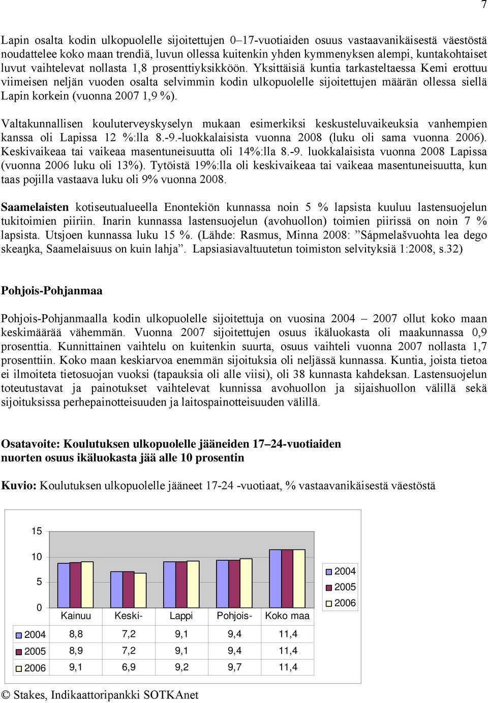 Yksittäisiä kuntia tarkasteltaessa Kemi erottuu viimeisen neljän vuoden osalta selvimmin kodin ulkopuolelle sijoitettujen määrän ollessa siellä Lapin korkein (vuonna 2007 1,9 %).