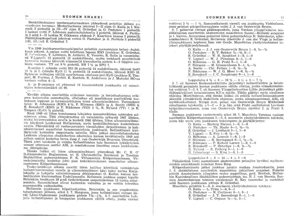 lkkonen yhdessä P. Kaartisen kanssa 2 pisteellä. PaattaJalispnkapehssa pkowait vorton O. P,aBtuhov ja A. PeI'ttula 8 p~steellä (10), läh::1nä E. Grunthall 7.