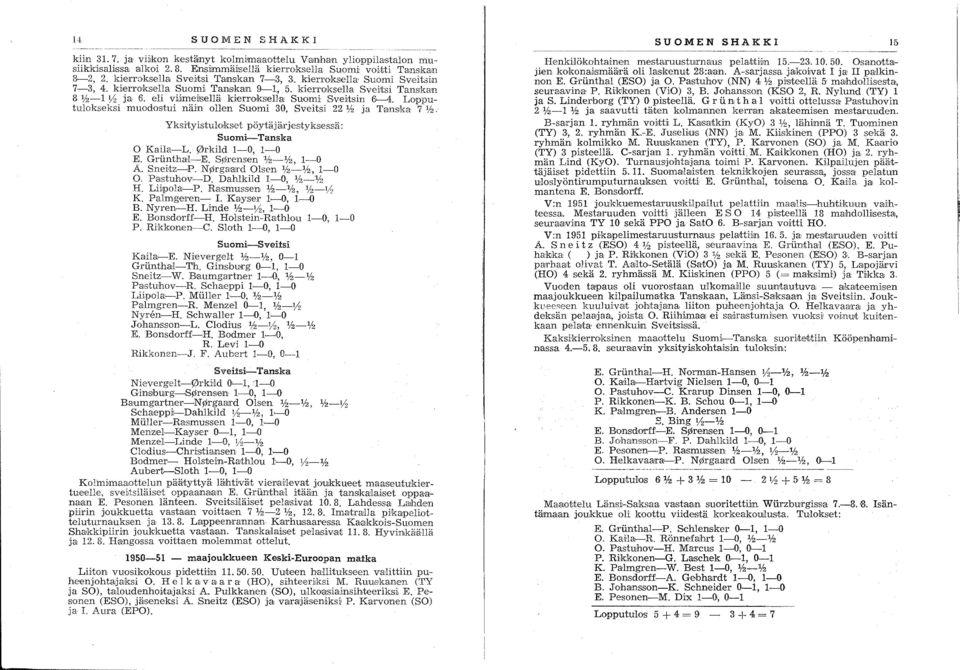 eli viimeilsellä kierroksellru Suomi Sveitsin 6~4. Lopputulokseksi muodostui näin ollen Suomi 30, Sveitsi 22 ljz ja Tanska 7 ljz. Yksi'iyistuloks,et pöytäj ä,rj,esty ksessä: Suomi-Tanska o Kaila-L.