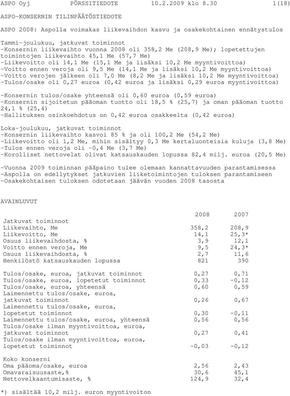 358,2 Me (208,9 Me); lopetettujen toimintojen liikevaihto 45,1 Me (57,7 Me) -Liikevoitto oli 14,1 Me (15,1 Me ja lisäksi 10,2 Me myyntivoittoa) -Voitto ennen veroja oli 9,5 Me (14,1 Me ja lisäksi