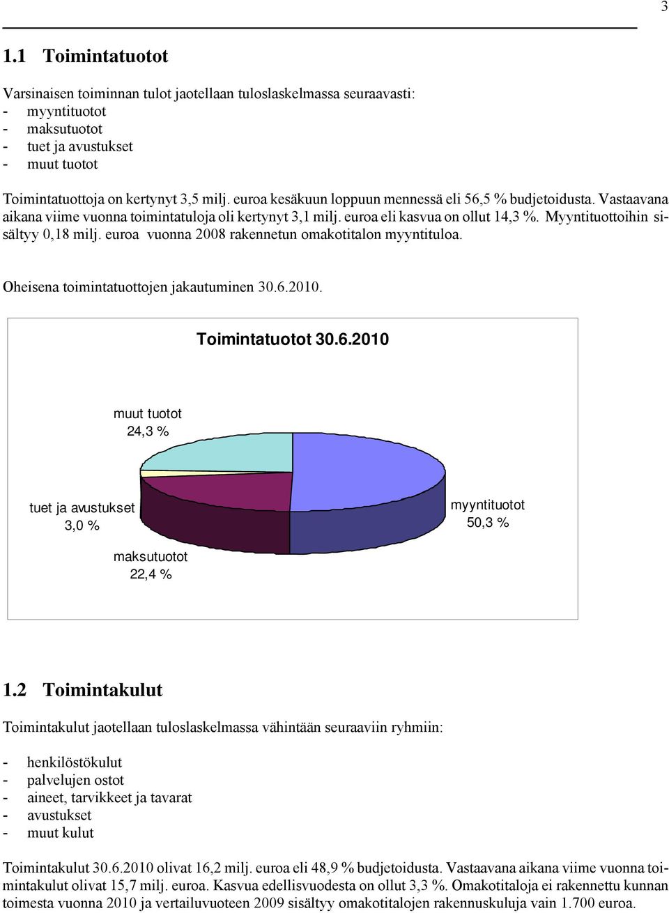 euroa vuonna 2008 rakennetun omakotitalon myyntituloa. Oheisena toimintatuottojen jakautuminen. Toimintatuotot muut tuotot 24,3 % tuet ja avustukset 3,0 % myyntituotot 50,3 % maksutuotot 22,4 % 1.