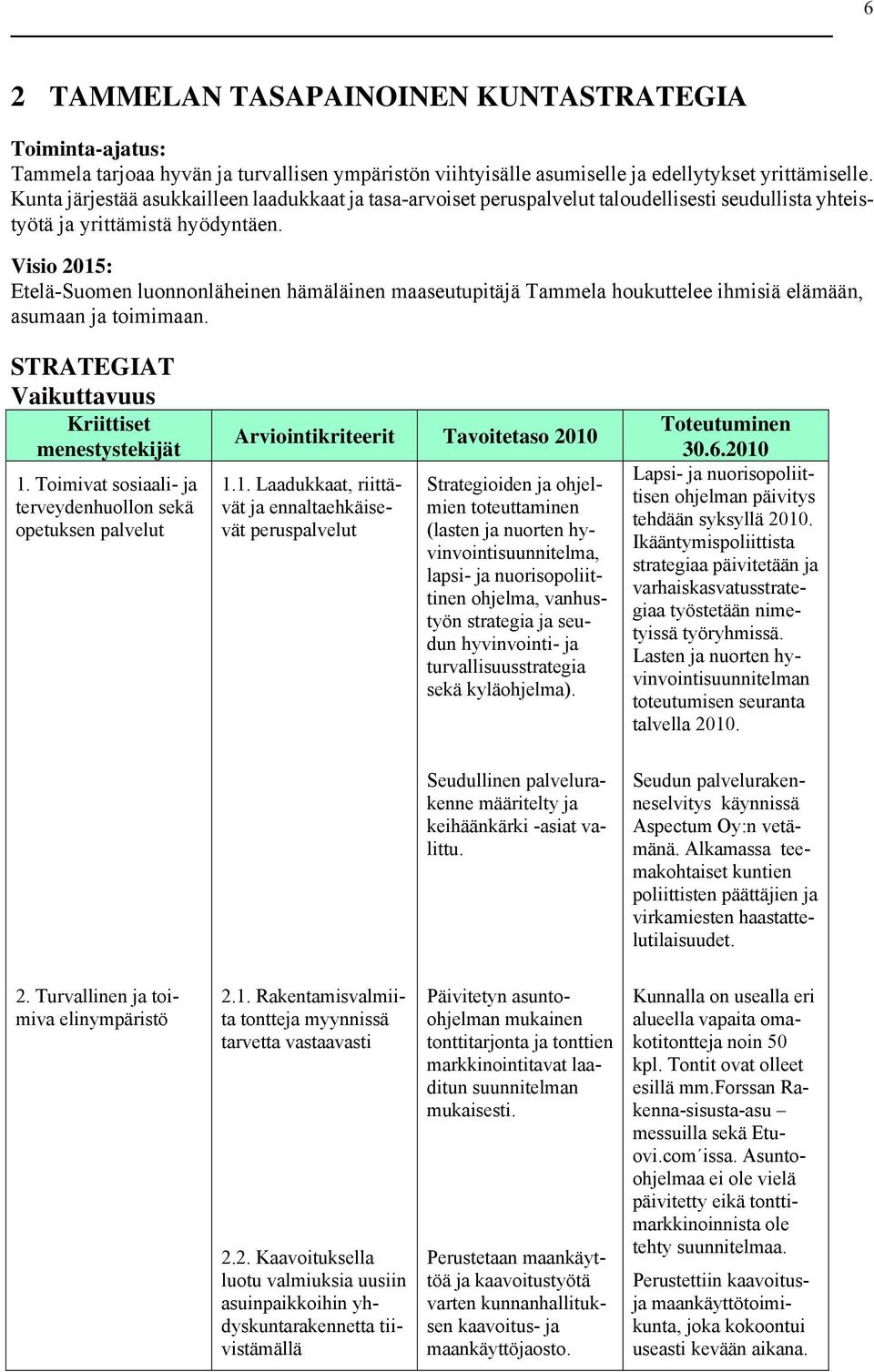 Visio 2015: Etelä-Suomen luonnonläheinen hämäläinen maaseutupitäjä Tammela houkuttelee ihmisiä elämään, asumaan ja toimimaan. STRATEGIAT Vaikuttavuus 1.