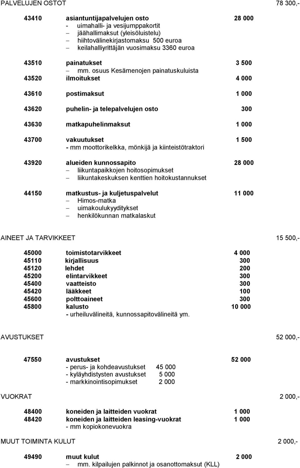 osuus Kesämenojen painatuskuluista 43520 ilmoitukset 4 000 43610 postimaksut 1 000 43620 puhelin- ja telepalvelujen osto 300 43630 matkapuhelinmaksut 1 000 43700 vakuutukset 1 500 - mm