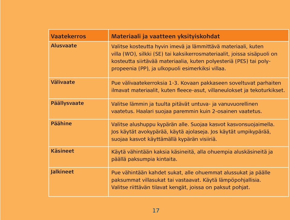 Kovaan pakkaseen soveltuvat parhaiten ilmavat materiaalit, kuten fleece-asut, villaneulokset ja tekoturkikset. Valitse lämmin ja tuulta pitävät untuva- ja vanuvuorellinen vaatetus.