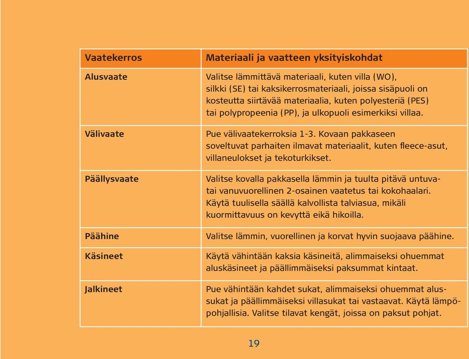 Kovaan pakkaseen soveltuvat parhaiten ilmavat materiaalit, kuten fleece-asut, villaneulokset ja tekoturkikset.