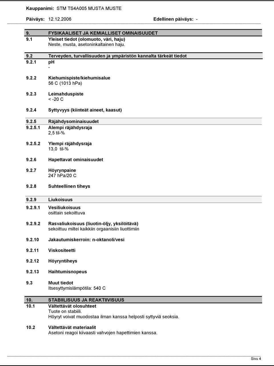 2.6 Hapettavat ominaisuudet 9.2.7 Höyrynpaine 247 hpa/20 C 9.2.8 Suhteellinen tiheys 9.2.9 Liukoisuus 9.2.9.1 Vesiliukoisuus osittain sekoittuva 9.2.9.2 Rasvaliukoisuus (liuotin-öljy, yksilöitävä) sekoittuu miltei kaikkiin orgaanisiin liuottimiin 9.