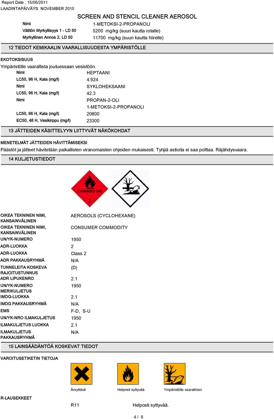 3 LC50, 96 H, Kala (mg/l) 20800 EC50, 48 H, Vesikirppu (mg/l) 23300 1-METOKSI-2-PROPANOLI 13 JÄTTEIDEN KÄSITTELYYN LIITTYVÄT NÄKÖKOHDAT MENETELMÄT JÄTTEIDEN HÄVITTÄMISEKSI Päästöt ja jätteet