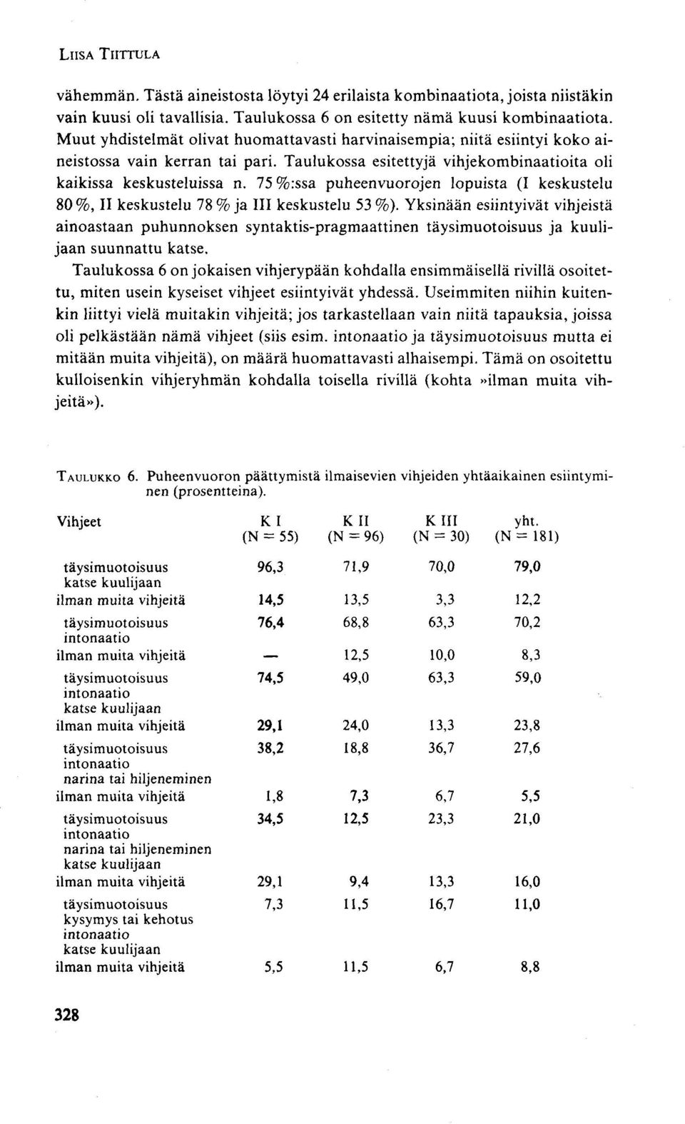 75%:ssa puheenvuorojen lopuista (I keskustelu 80 %, II keskustelu 78 % ja III keskustelu 53 %).