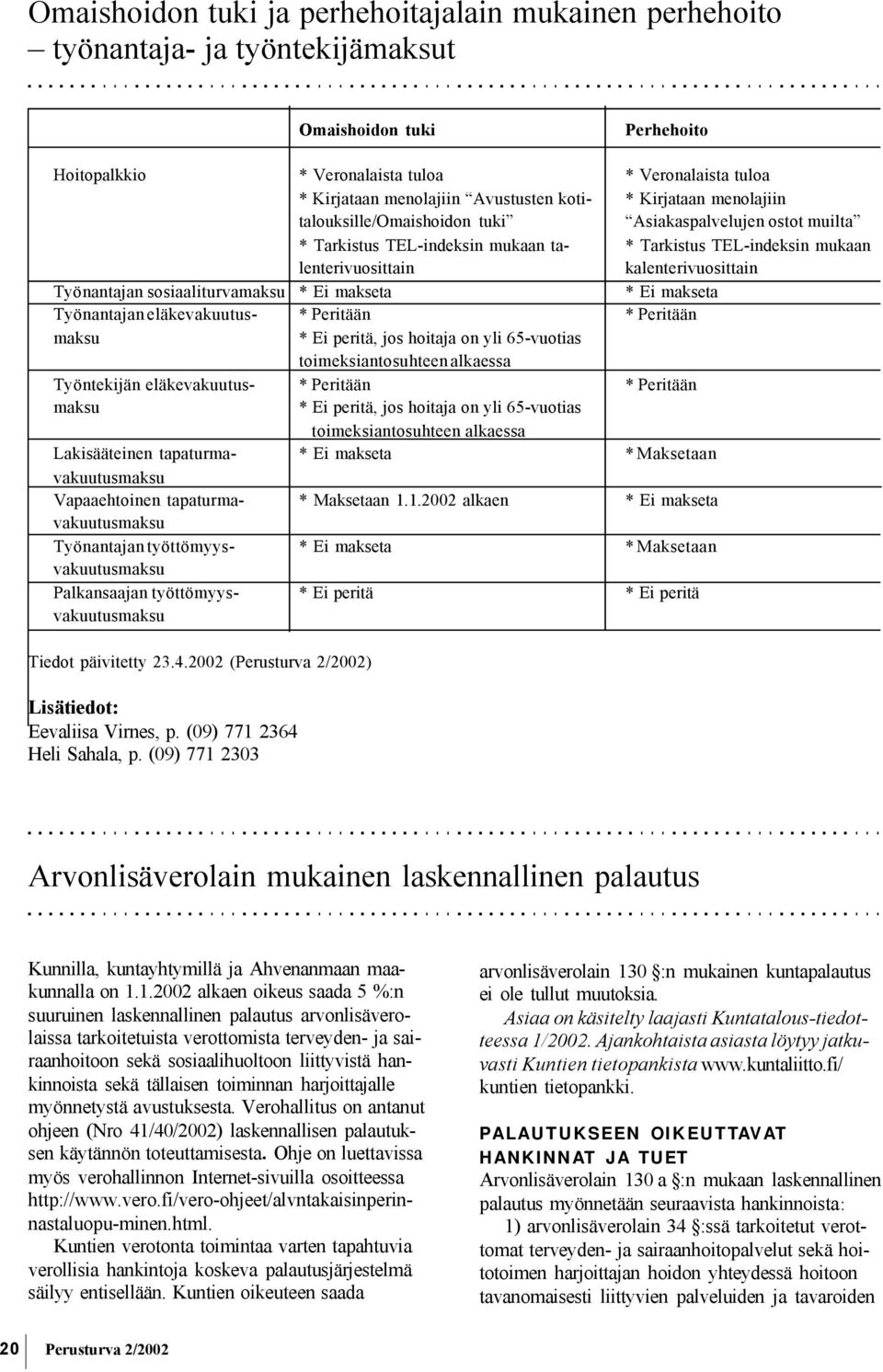 kalenterivuosittain Työnantajan sosiaaliturvamaksu * Ei makseta * Ei makseta Työnantajan eläkevakuutus- * Peritään * Peritään maksu * Ei peritä, jos hoitaja on yli 65-vuotias toimeksiantosuhteen