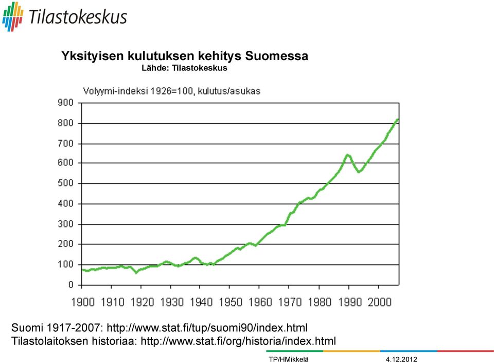 fi/tup/suomi90/index.