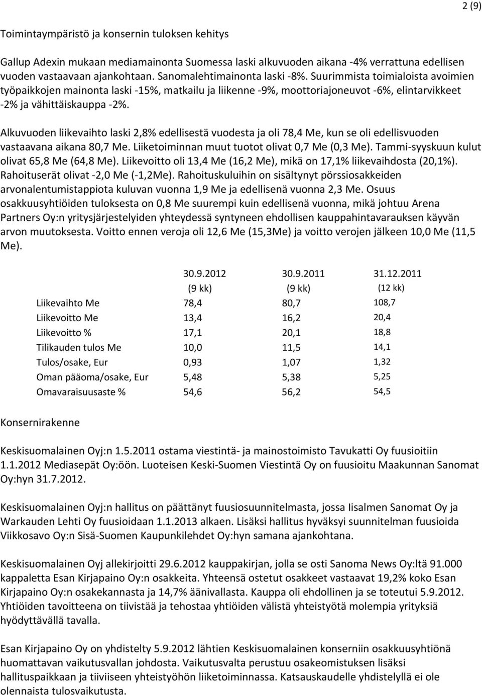 Alkuvuoden liikevaihto laski 2,8% edellisestä vuodesta ja oli 78,4 Me, kun se oli edellisvuoden vastaavana aikana 80,7 Me. Liiketoiminnan muut tuotot olivat 0,7 Me (0,3 Me).