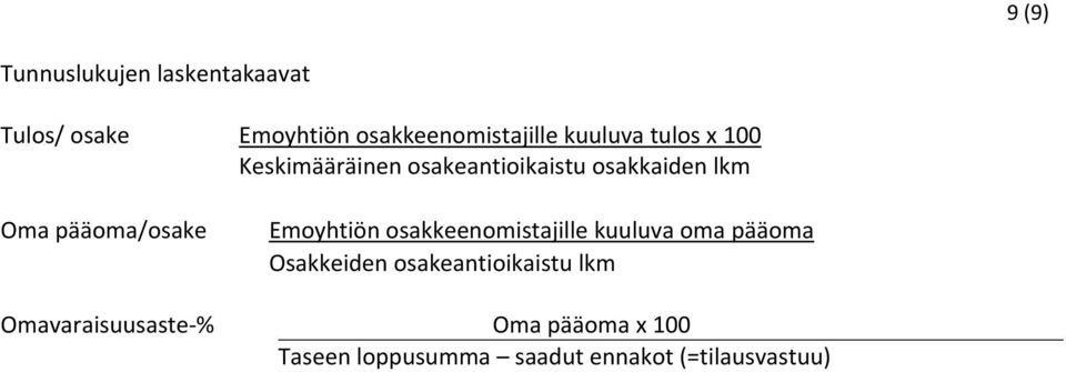 pääoma/osake Emoyhtiön osakkeenomistajille kuuluva oma pääoma Osakkeiden