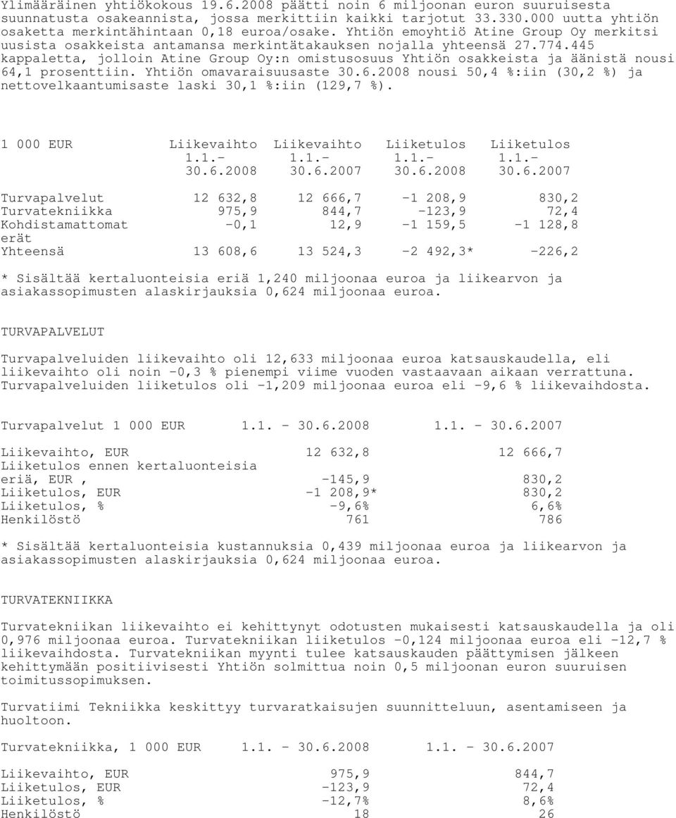 445 kappaletta, jolloin Atine Group Oy:n omistusosuus Yhtiön osakkeista ja äänistä nousi 64,1 prosenttiin. Yhtiön omavaraisuusaste 30.6.2008 nousi 50,4 %:iin (30,2 %) ja nettovelkaantumisaste laski 30,1 %:iin (129,7 %).