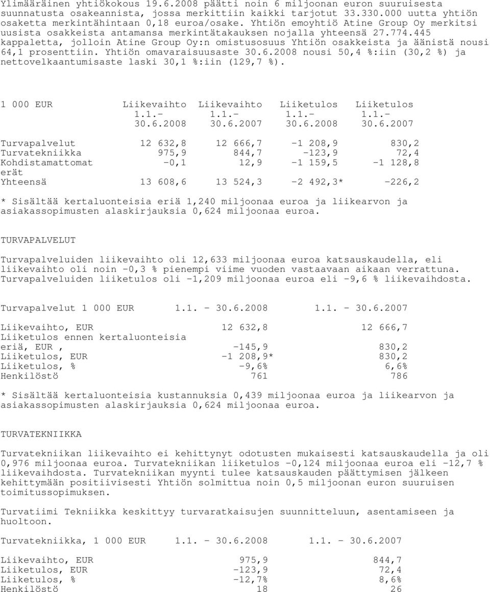 445 kappaletta, jolloin Atine Group Oy:n omistusosuus Yhtiön osakkeista ja äänistä nousi 64,1 prosenttiin. Yhtiön omavaraisuusaste 30.6.2008 nousi 50,4 %:iin (30,2 %) ja nettovelkaantumisaste laski 30,1 %:iin (129,7 %).