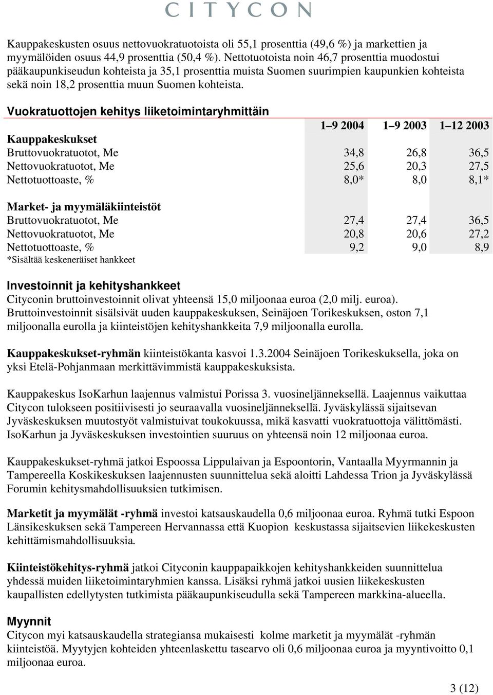 Vuokratuottojen kehitys liiketoimintaryhmittäin 1 9 2004 1 9 2003 1 12 2003 Kauppakeskukset Bruttovuokratuotot, Me 34,8 26,8 36,5 Nettovuokratuotot, Me 25,6 20,3 27,5 Nettotuottoaste, % 8,0* 8,0 8,1*