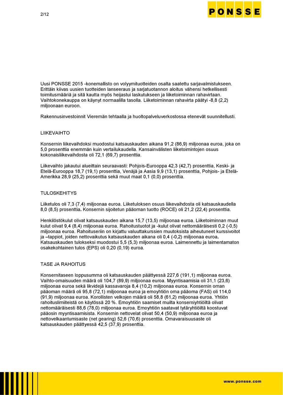 Vaihtokonekauppa on käynyt normaalilla tasolla. Liiketoiminnan rahavirta päätyi -8,8 (2,2) miljoonaan euroon.