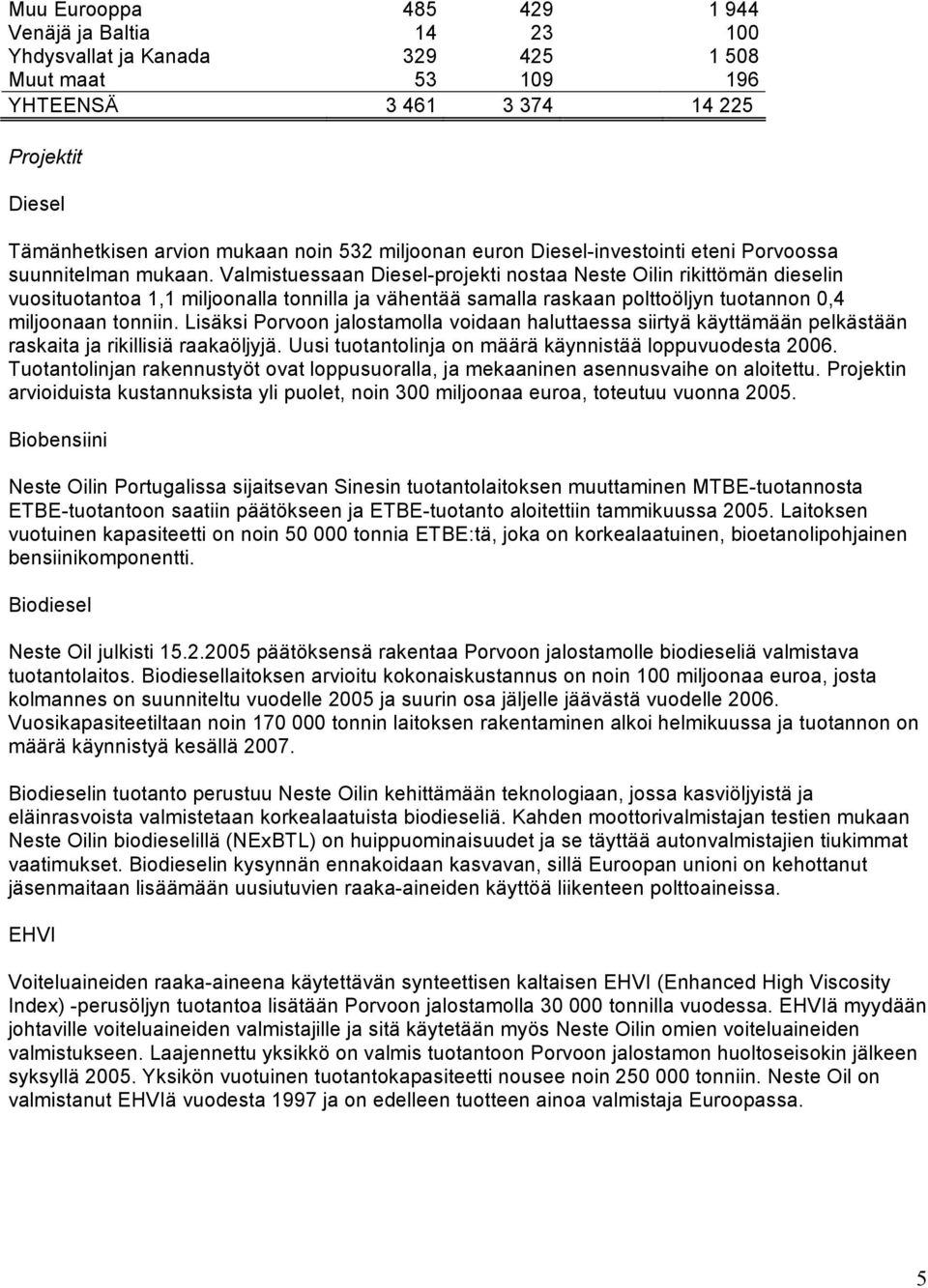 Valmistuessaan Diesel-projekti nostaa Neste Oilin rikittömän dieselin vuosituotantoa 1,1 miljoonalla tonnilla ja vähentää samalla raskaan polttoöljyn tuotannon 0,4 miljoonaan tonniin.