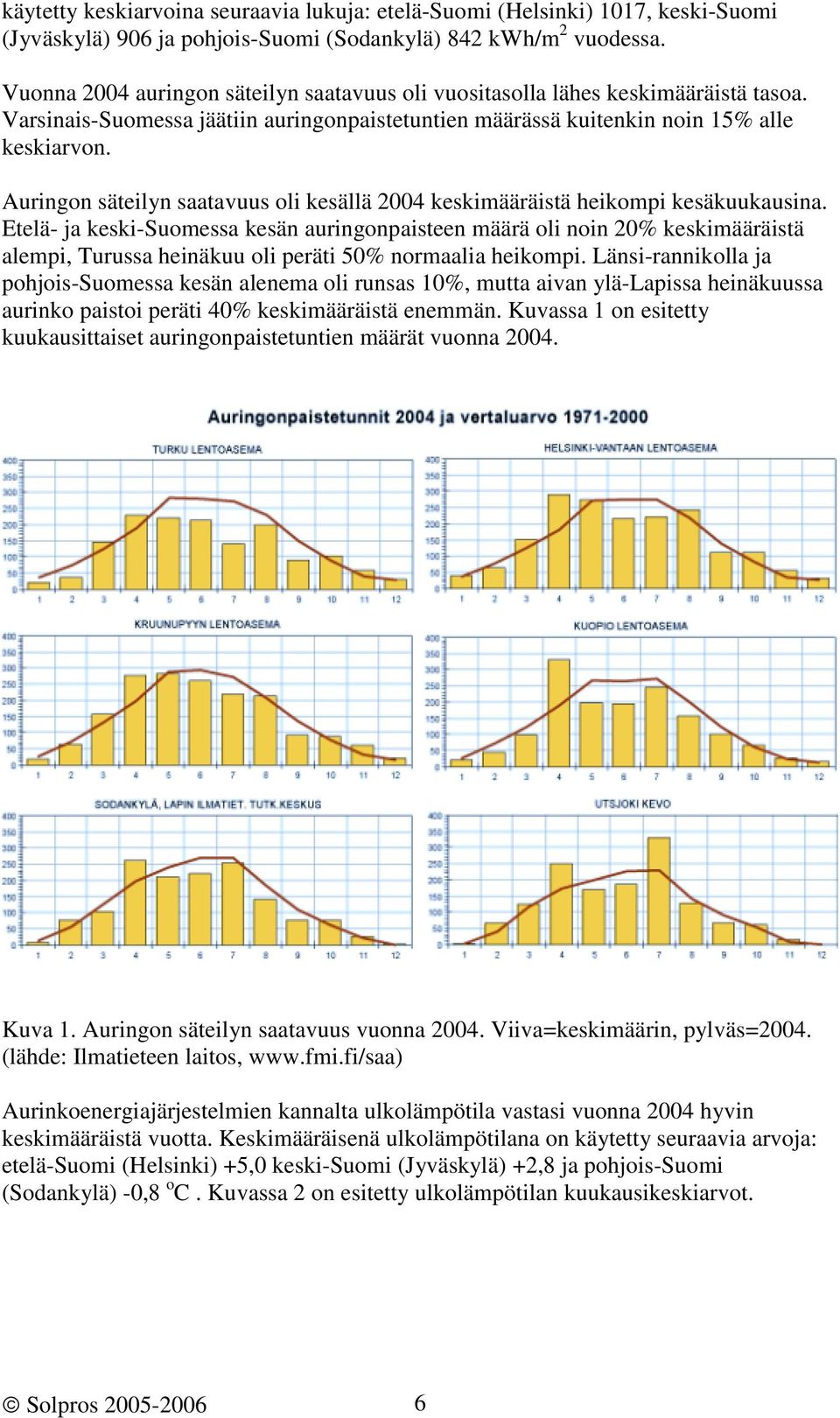 Auringon säteilyn saatavuus oli kesällä 2004 keskimääräistä heikompi kesäkuukausina.