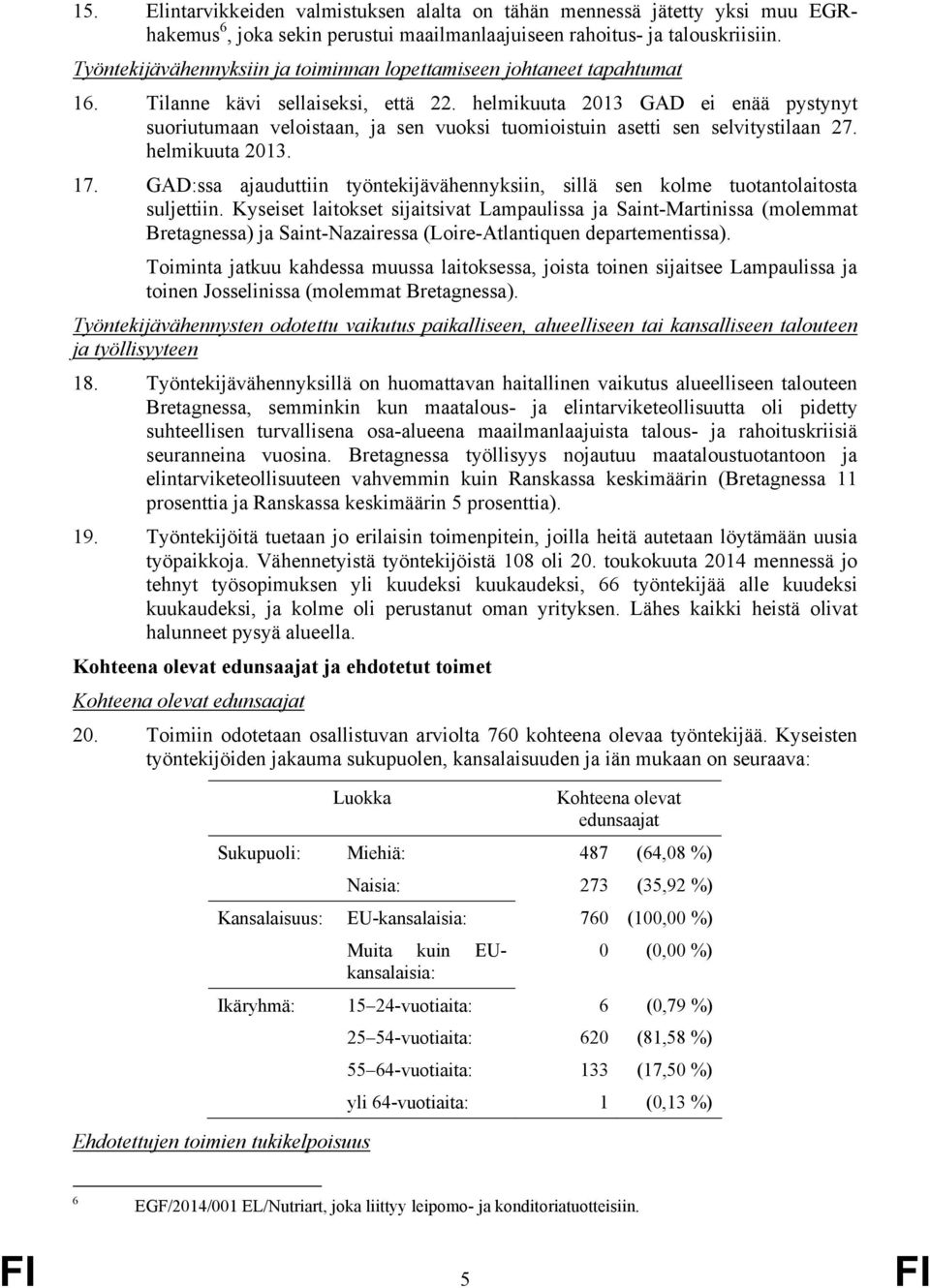 helmikuuta 2013 GAD ei enää pystynyt suoriutumaan veloistaan, ja sen vuoksi tuomioistuin asetti sen selvitystilaan 27. helmikuuta 2013. 17.