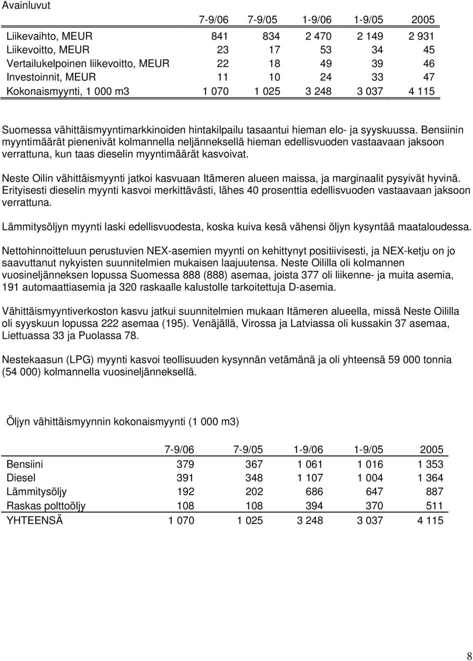 Bensiinin myyntimäärät pienenivät kolmannella neljänneksellä hieman edellisvuoden vastaavaan jaksoon verrattuna, kun taas dieselin myyntimäärät kasvoivat.